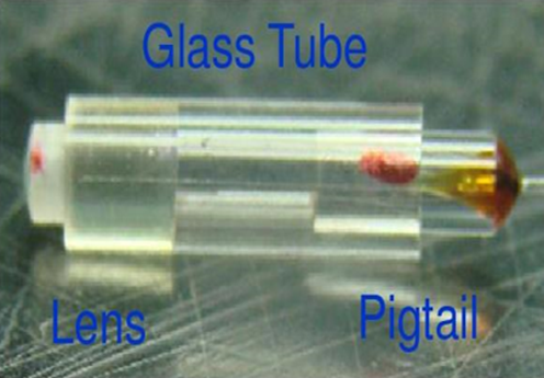 Polarization Maintaining fiber pigtailed mini collimators with slow axis key marked  connector, working wavelengths 1520-1620nm, working  temperature -40°to  +85°, working distance 2mm to 110mm